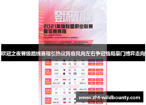 欧冠之夜晋级路线赛程引热议阵容风向左右争冠格局豪门博弈走向