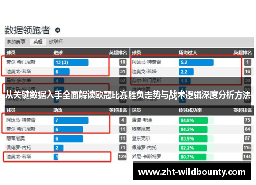 从关键数据入手全面解读欧冠比赛胜负走势与战术逻辑深度分析方法