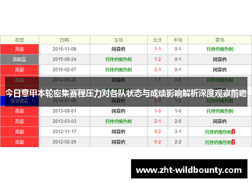 今日意甲本轮密集赛程压力对各队状态与成绩影响解析深度观察前瞻