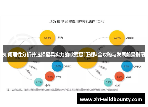 如何理性分析并选择最具实力的欧冠豪门球队全攻略与发展前景指南