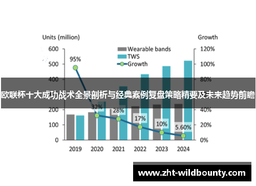 欧联杯十大成功战术全景剖析与经典案例复盘策略精要及未来趋势前瞻 欧联杯十大成功战术全景剖析与经典案例复盘策略精要及未来趋势前瞻